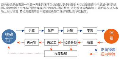 迈创企业管理服务